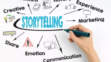 Storytelling-for-Marketing-Concept